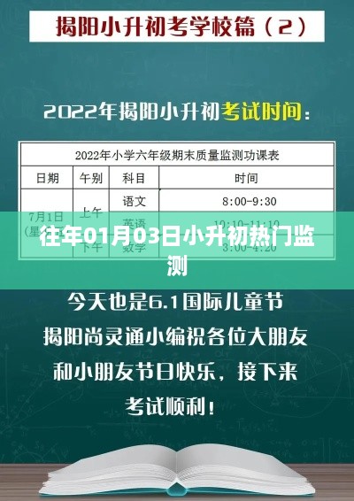 往年小升初热门监测解析