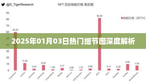 2025年热门细节图深度解析，揭秘背后的故事