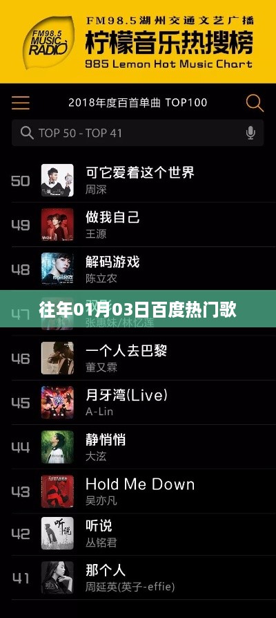 百度热门歌曲榜单出炉，精选歌曲回顾
