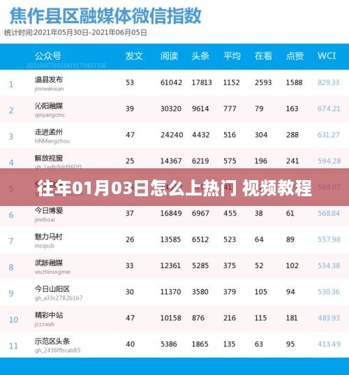 2025年1月5日 第6页