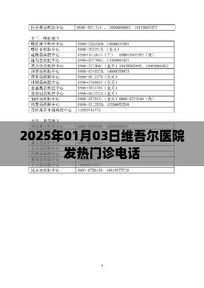 关于维吾尔医院发热门诊电话信息的标题建议，，维吾尔医院发热门诊联系电话公布