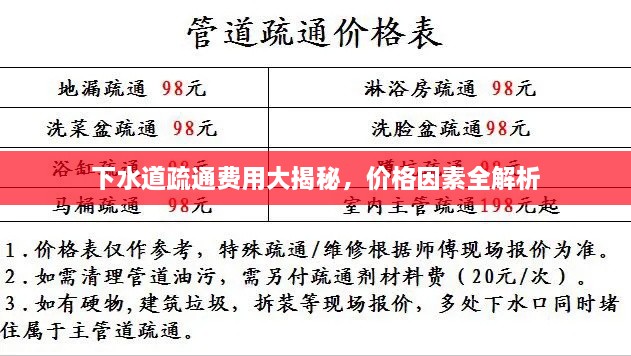 下水道疏通费用大揭秘，价格因素全解析