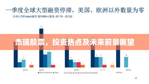 杰瑞股票，投资热点及未来前景展望