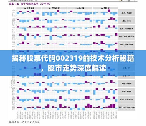 揭秘股票代码002319的技术分析秘籍，股市走势深度解读