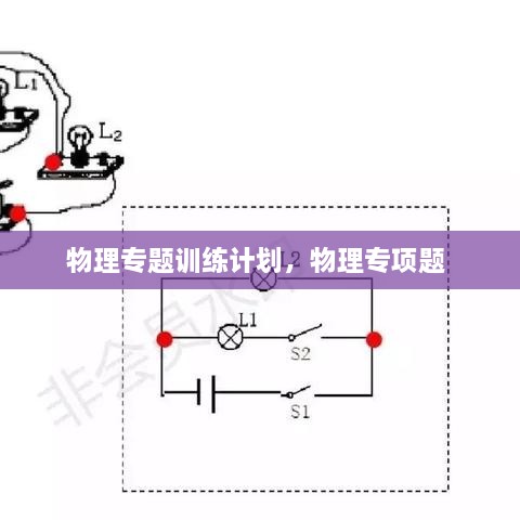 物理专题训练计划，物理专项题 