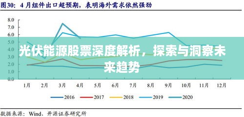 光伏能源股票深度解析，探索与洞察未来趋势