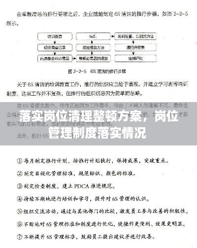 落实岗位清理整顿方案，岗位管理制度落实情况 