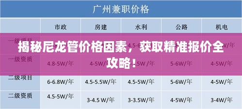 揭秘尼龙管价格因素，获取精准报价全攻略！