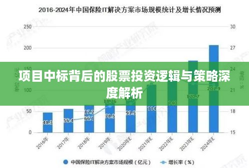 项目中标背后的股票投资逻辑与策略深度解析