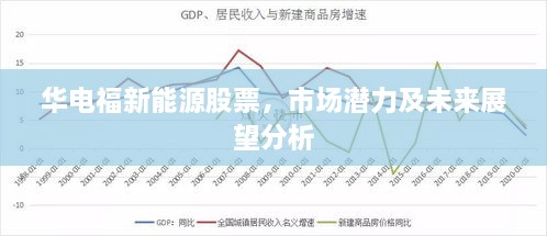 华电福新能源股票，市场潜力及未来展望分析