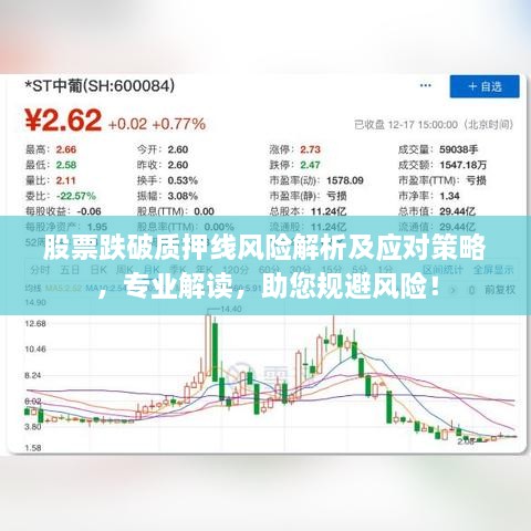 股票跌破质押线风险解析及应对策略，专业解读，助您规避风险！