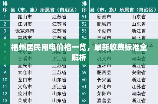 福州居民用电价格一览，最新收费标准全解析