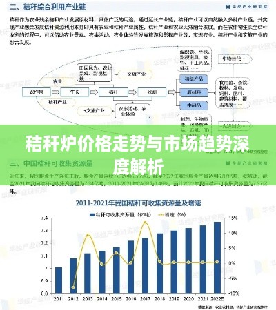 秸秆炉价格走势与市场趋势深度解析