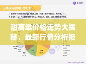 甜高粱价格走势大揭秘，最新行情分析报告！