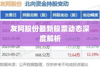 友阿股份最新股票动态深度解析