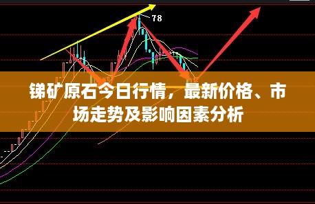 锑矿原石今日行情，最新价格、市场走势及影响因素分析