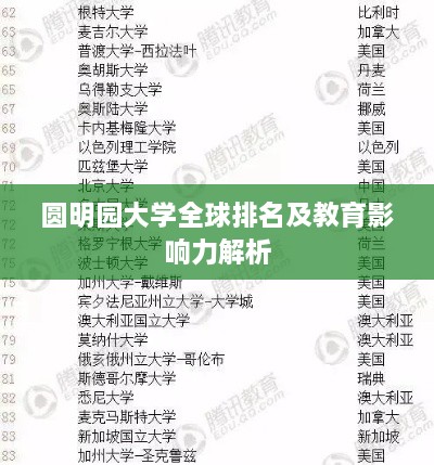 圆明园大学全球排名及教育影响力解析