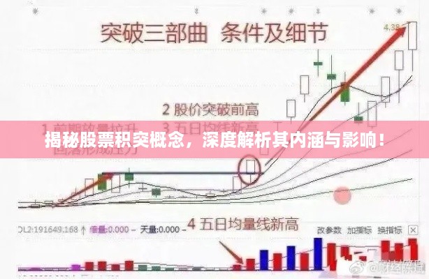 揭秘股票积突概念，深度解析其内涵与影响！