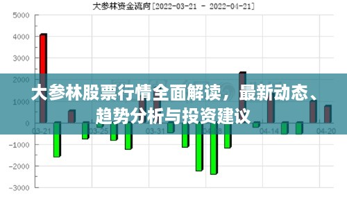 大参林股票行情全面解读，最新动态、趋势分析与投资建议