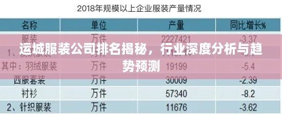 运城服装公司排名揭秘，行业深度分析与趋势预测