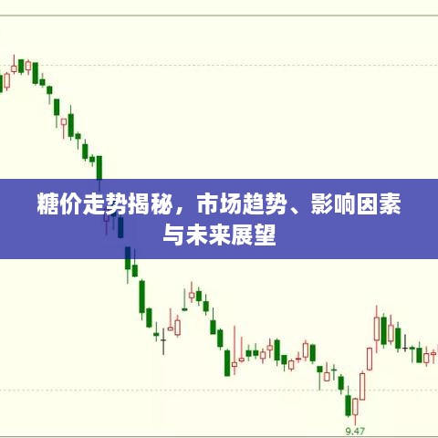 糖价走势揭秘，市场趋势、影响因素与未来展望