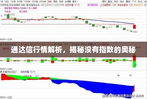 通达信行情解析，揭秘没有指数的奥秘