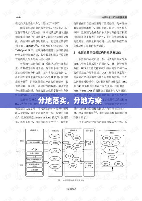 分地落实，分地方案 