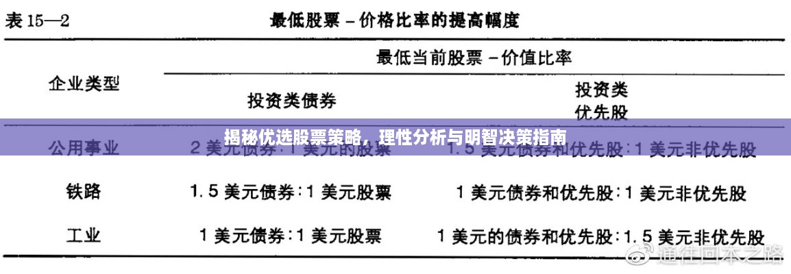 揭秘优选股票策略，理性分析与明智决策指南