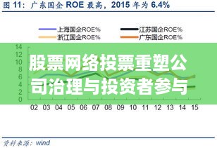 股票网络投票重塑公司治理与投资者参与新模式的新机遇