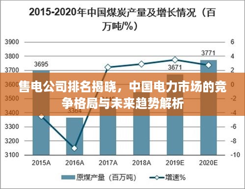 售电公司排名揭晓，中国电力市场的竞争格局与未来趋势解析