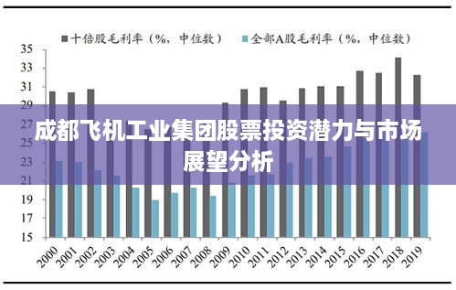 成都飞机工业集团股票投资潜力与市场展望分析