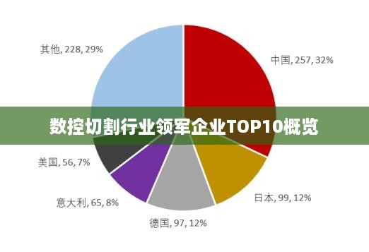 数控切割行业领军企业TOP10概览