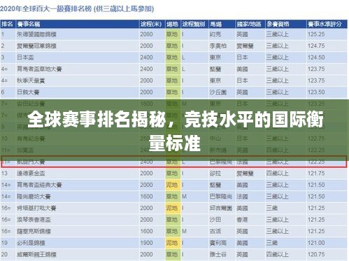 全球赛事排名揭秘，竞技水平的国际衡量标准