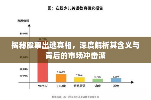 揭秘股票出逃真相，深度解析其含义与背后的市场冲击波