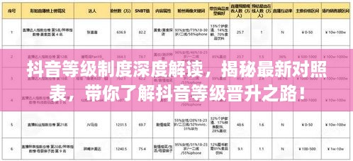 抖音等级制度深度解读，揭秘最新对照表，带你了解抖音等级晋升之路！