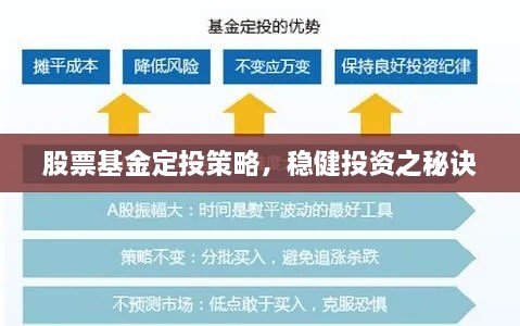 股票基金定投策略，稳健投资之秘诀