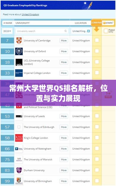 常州大学世界QS排名解析，位置与实力展现