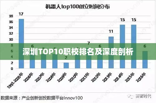 深圳TOP10职校排名及深度剖析