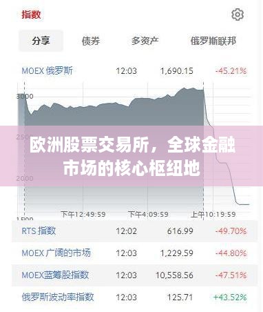 欧洲股票交易所，全球金融市场的核心枢纽地