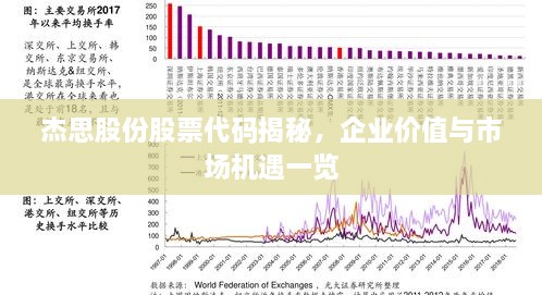 杰思股份股票代码揭秘，企业价值与市场机遇一览