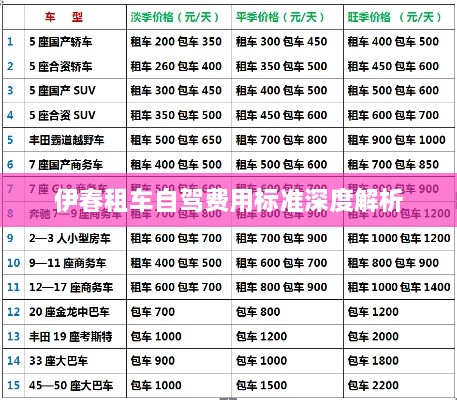 伊春租车自驾费用标准深度解析