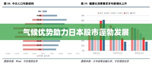 气候优势助力日本股市蓬勃发展