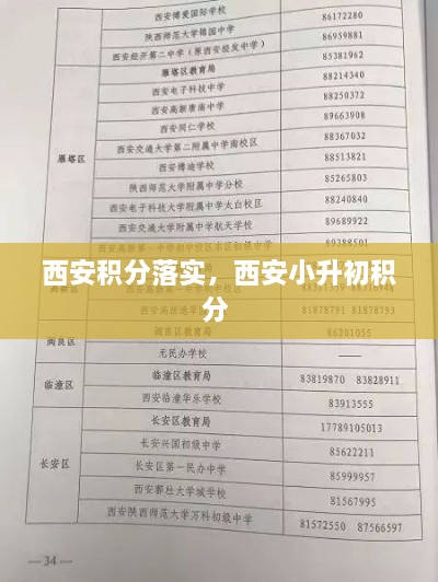 西安积分落实，西安小升初积分 