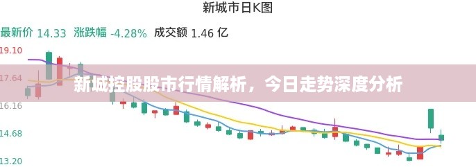 新城控股股市行情解析，今日走势深度分析