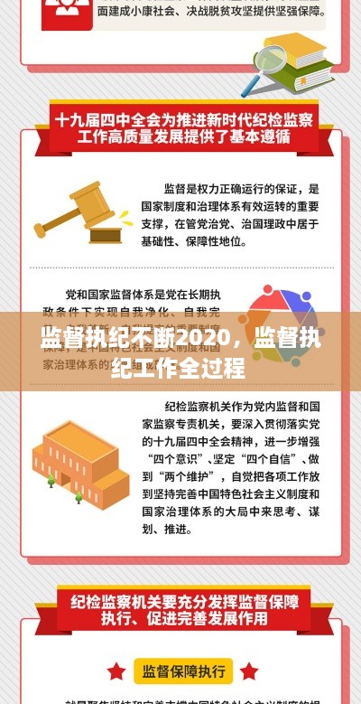 监督执纪不断2020，监督执纪工作全过程 