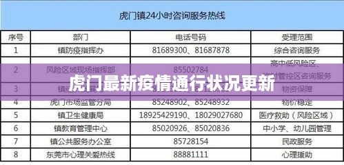 虎门最新疫情通行状况更新