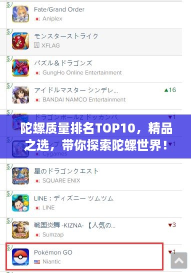 陀螺质量排名TOP10，精品之选，带你探索陀螺世界！