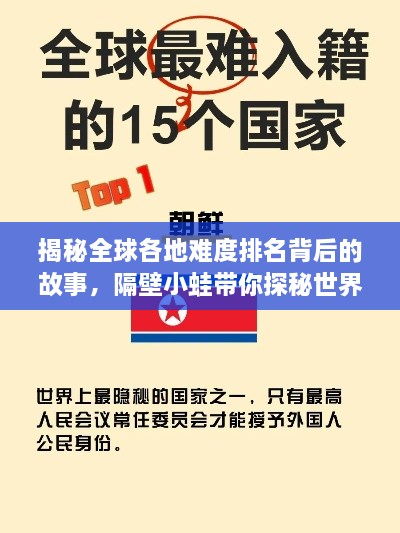 揭秘全球各地难度排名背后的故事，隔壁小蛙带你探秘世界难度榜单