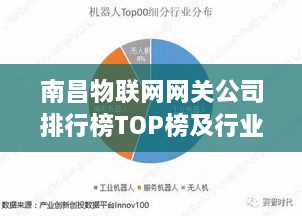 南昌物联网网关公司排行榜TOP榜及行业深度分析