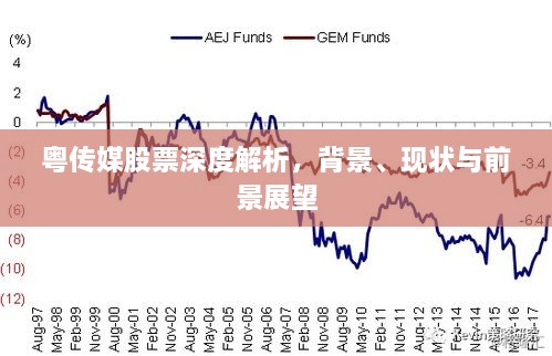 粤传媒股票深度解析，背景、现状与前景展望